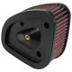 HD-1717 Air Filter HD-1717 Air Filter