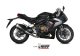 DELTA RACE SB HONDA CB 650 R (19-23), CBR 650 R (19-23)