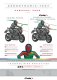 Plexi New Generation Touring 3841 KAWASAKI Z900 (20-24), Z900SE (22-24)