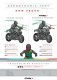 Plexi New Generation Sport 20360 BMW F900R (20-25)