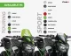 Plexi New Generation Touring 22440 KAWASAKI Z900 (25-26), Z900SE (25-26)