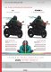 Plexi Z-Racing Screen 22084 TRIUMPH DAYTONA 660 (24-25)