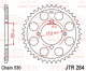 JTR 284-48 Honda