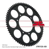 JTR 1135-69 Aprilia