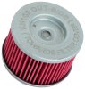 KN 103 Oil Filter