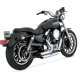17219 Kompletný výfuk Shortshots Staggered chróm, Harley-Davidson Sportster (04-13)