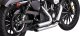 17329 Kompletný výfuk Shortshots Staggered chróm, Harley-Davidson Sportster (14-22)