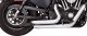 17329 Kompletný výfuk Shortshots Staggered chróm, Harley-Davidson Sportster (14-22)