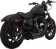 46374 Kompletný výfuk Mini Grenades čierna, Harley-Davidson Sportster (14-22)