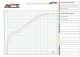 ZHD007S10SCO-B Výfukové koncovky 2-1 Top Gun Euro 5, čierny Cerakote, Harley-Davidson Sportster S (21-24)