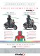 Polokapotáž s plexi Sport Batwing SML 21057 Gloss HARLEY DAVIDSON STREET 750 XG750 (15-21)