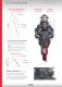 Predný spoiler Downforce Naked 20626 KAWASAKI Z900 (20-24), Z900SE (22-24)