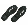 Ideal Sole MX Ideal Sole MX