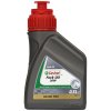 Fork Oil 20W Grand Prix 0,5L Fork Oil 20W Grand Prix 0,5L