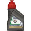 Fork Oil 20W Grand Prix 0,5L