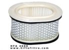 HFA 4606 HFA 4606