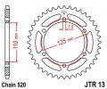 JTR 13-38 Aprilia, Cagiva, Gilera