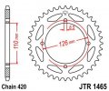 JTR 1465-47 Kawasaki / Suzuki