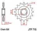 JTF 715-12 Gas Gas