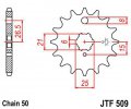 JTF 509-15 Kawasaki